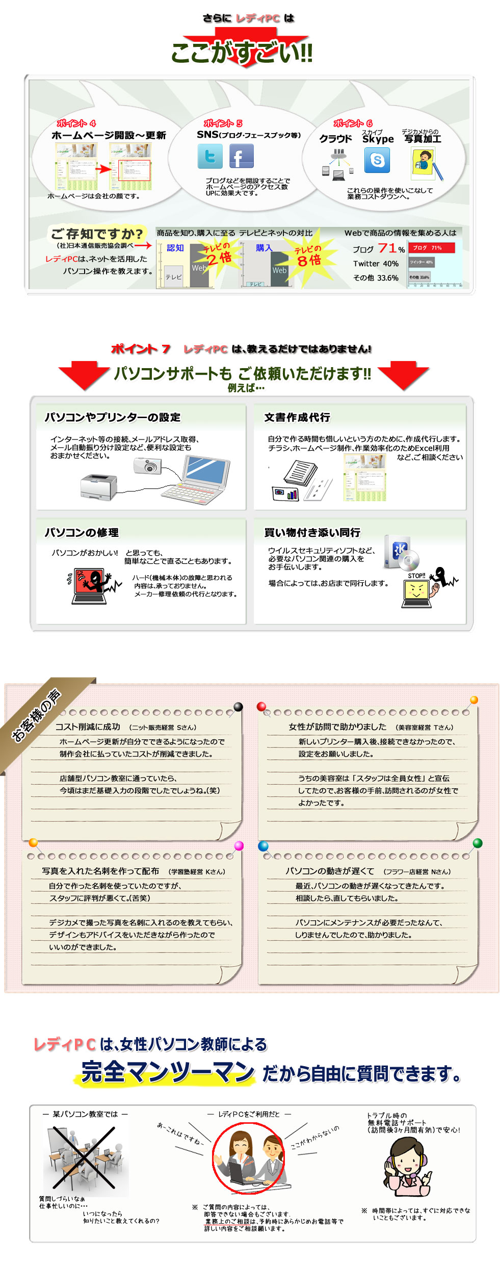 パソコンサポートもしてます